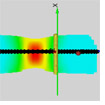 Load-deformation testing with the optical measurement system ARAMIS