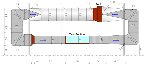 Overall layout and dimensions of the Closed-Circuit Research and Educational Wind Tunnel